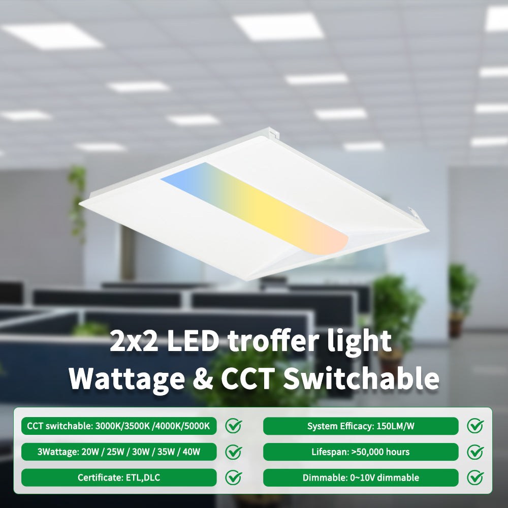Synvolt Lighting 2x2 LED Troffer Light with Emergency Battery