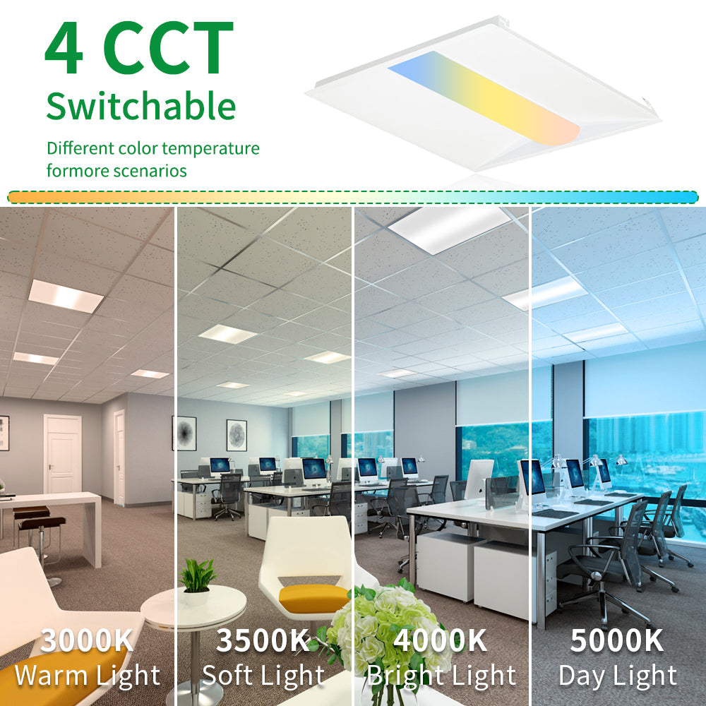Synvolt Lighting 2x2 LED Troffer Light with Emergency Battery
