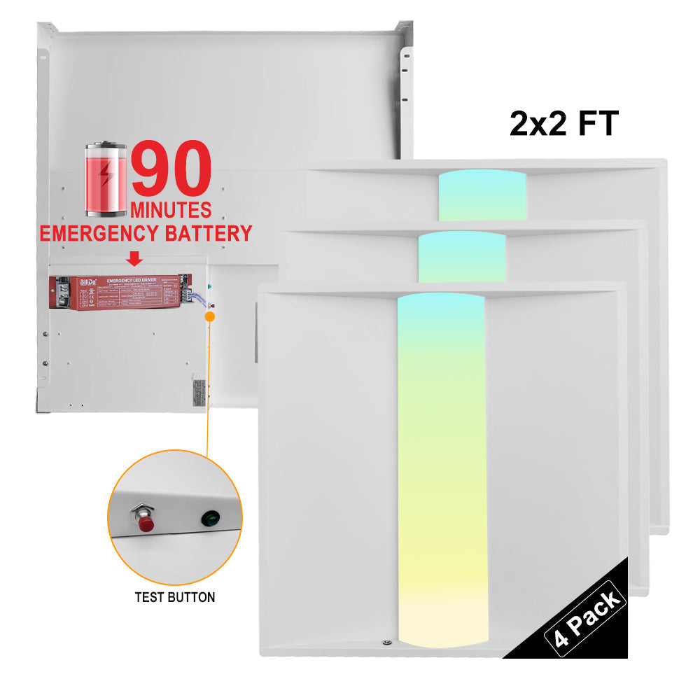Synvolt Lighting 2x2FT LED Troffer Light