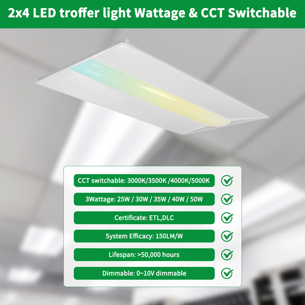 Synvolt Lighting 2x4ft Troffer Light