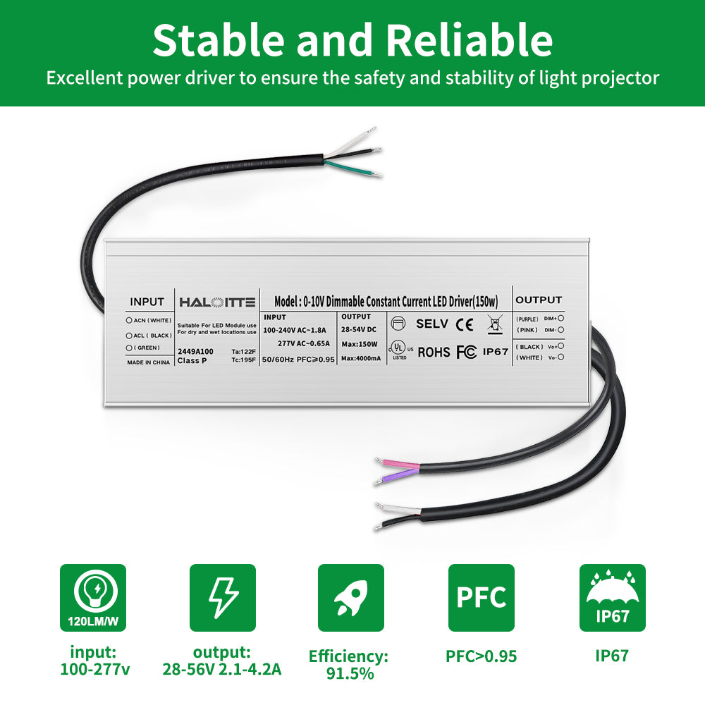 Synvolt Lighting 150W LED Driver