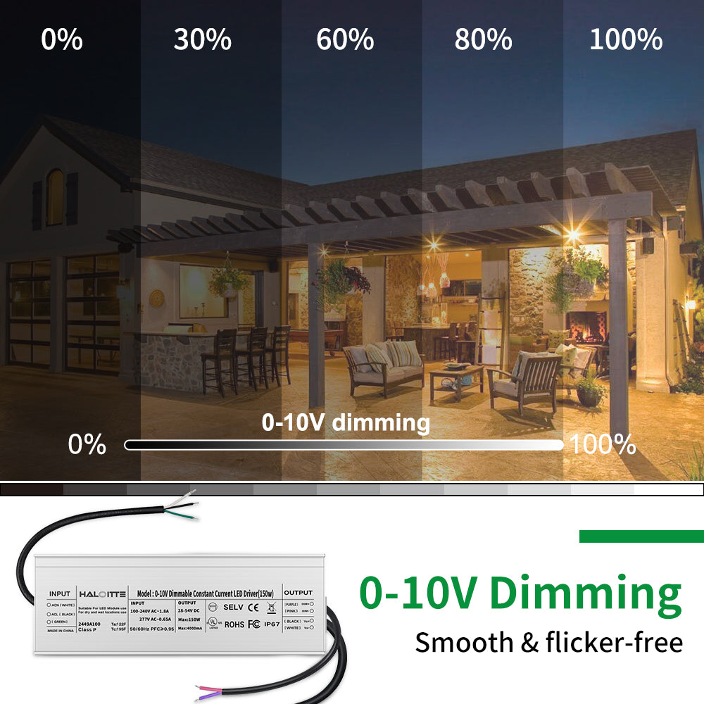 Synvolt Lighting 150W LED Driver