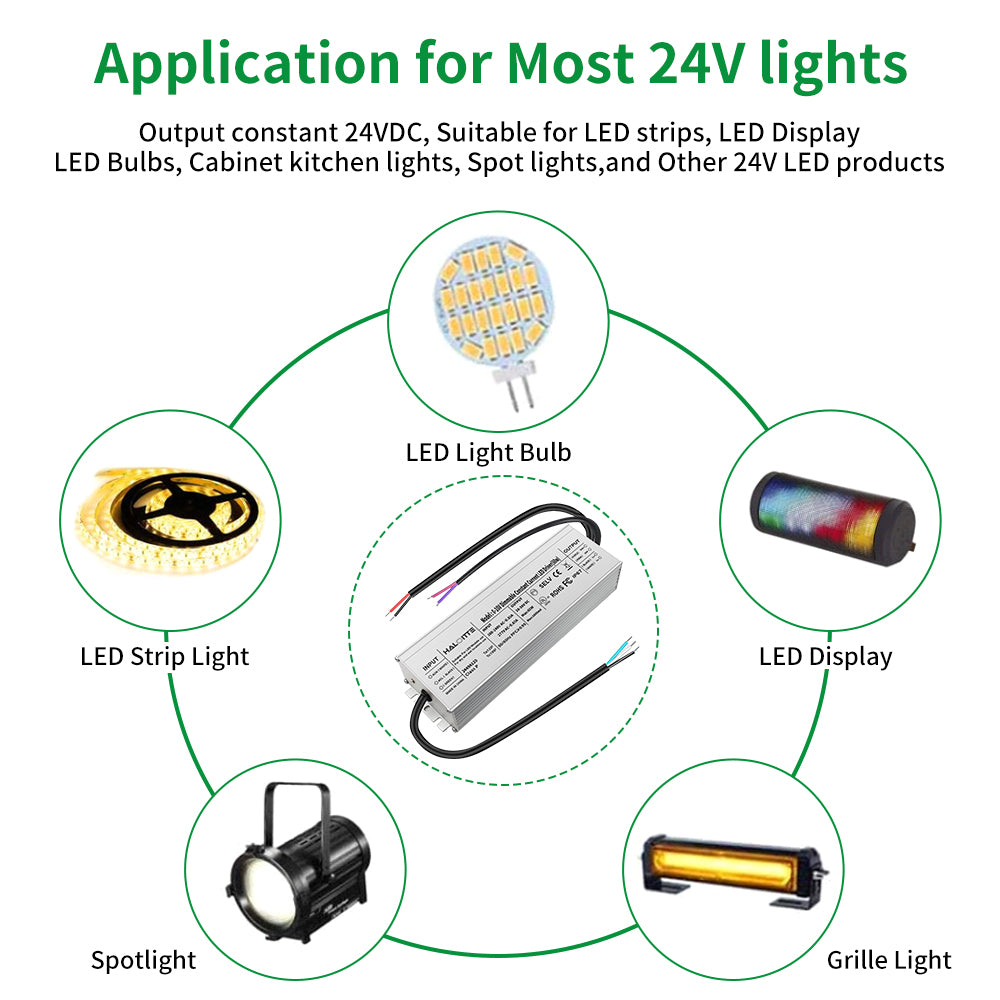 Synvolt Lighting 60W LED Driver