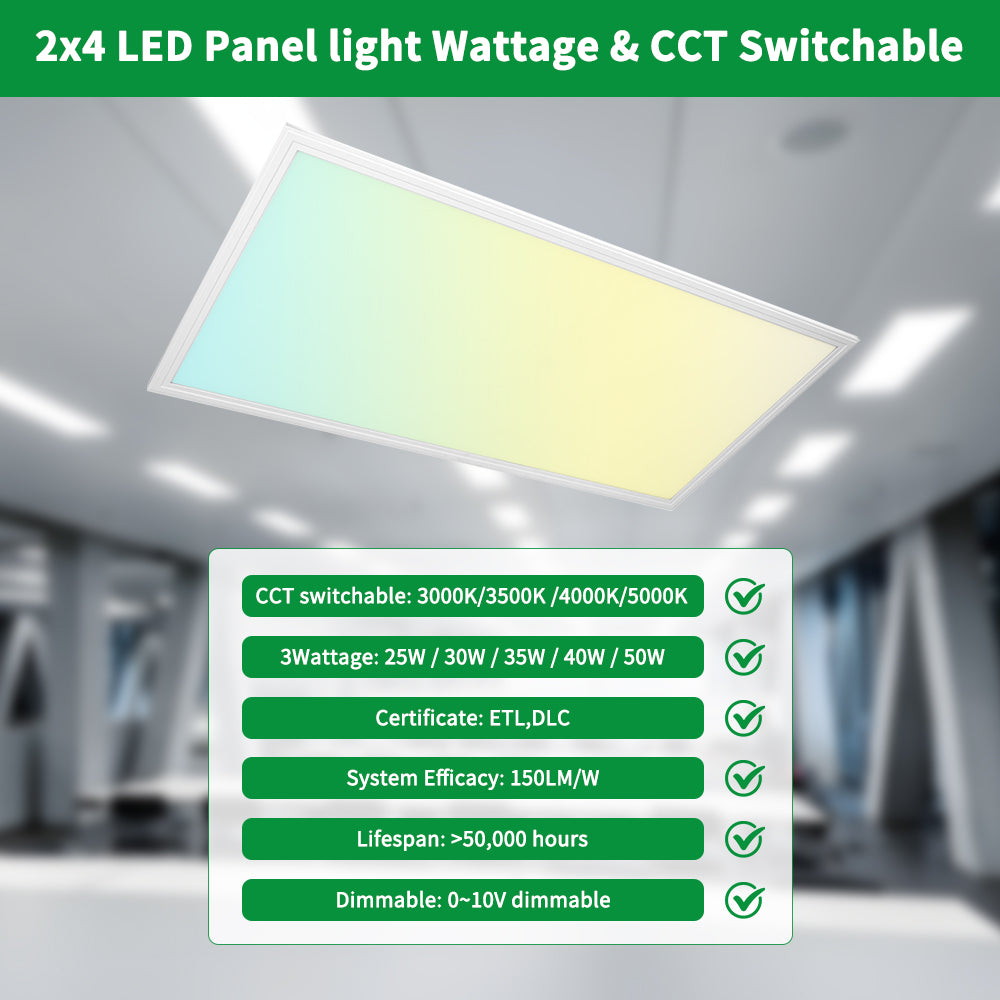 Synvolt Lighting 2x4ft Panel Light