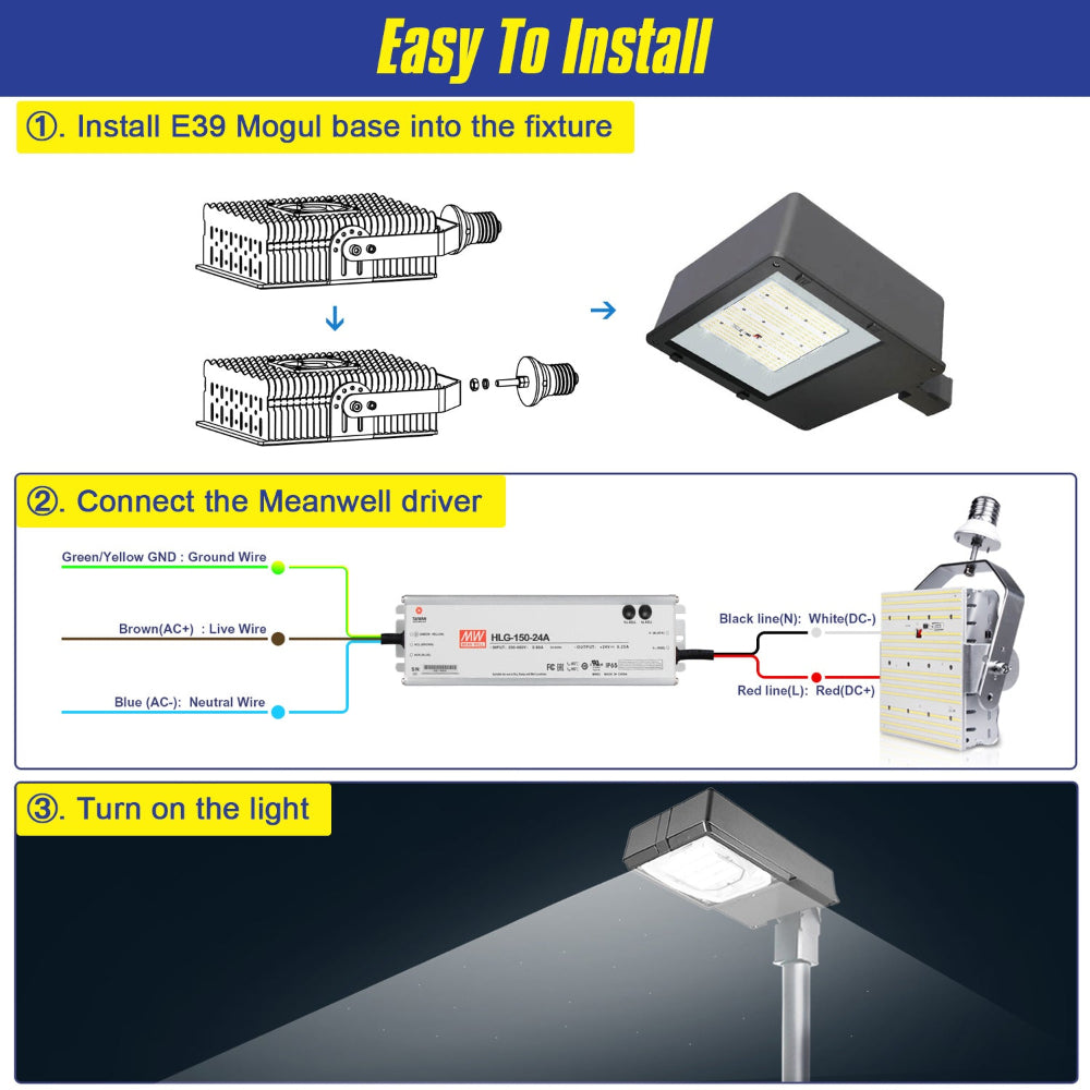 Synvolt Lighting LED Retrofit Kits with Lens