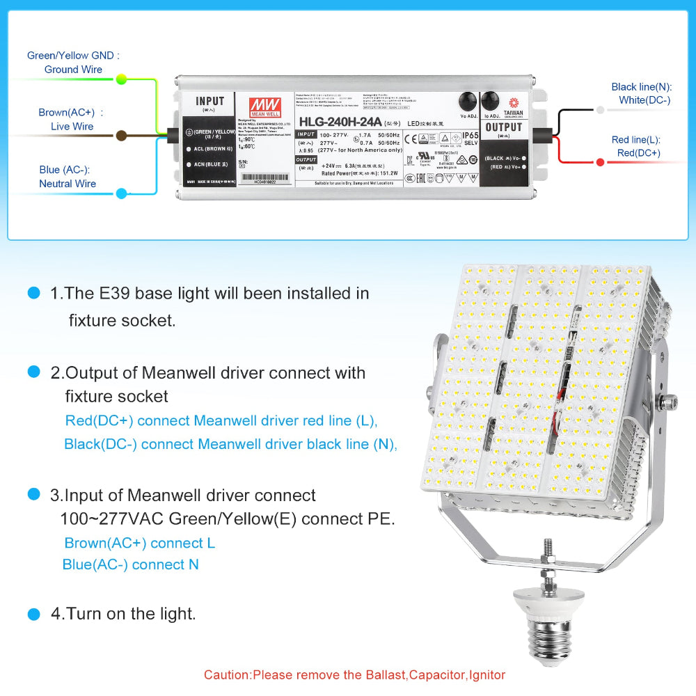 Synvolt Lighting LED Retrofit Kits with Lens