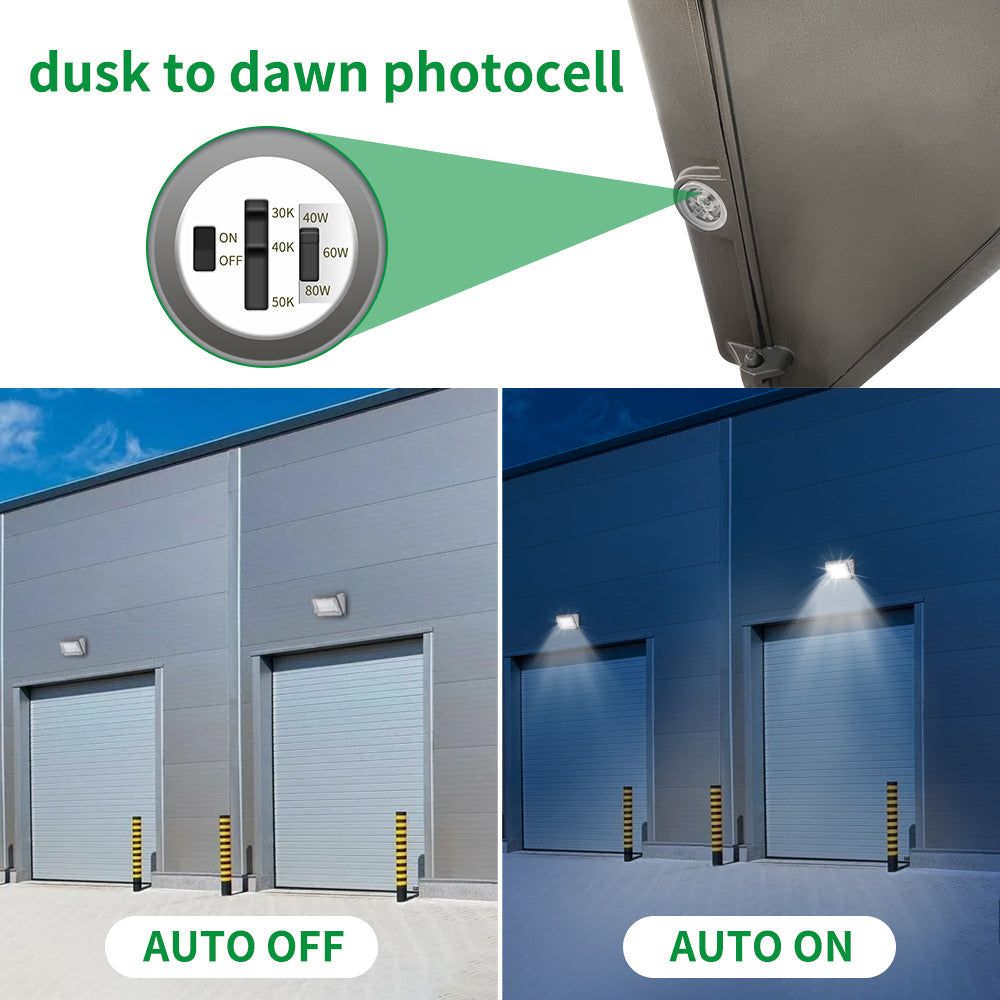 Synvolt Lighting LED Wall Pack Light
