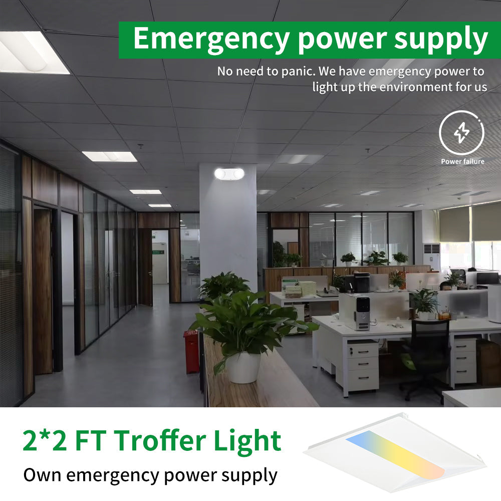 Synvolt Lighting 2x2 LED Troffer Light with Emergency Battery