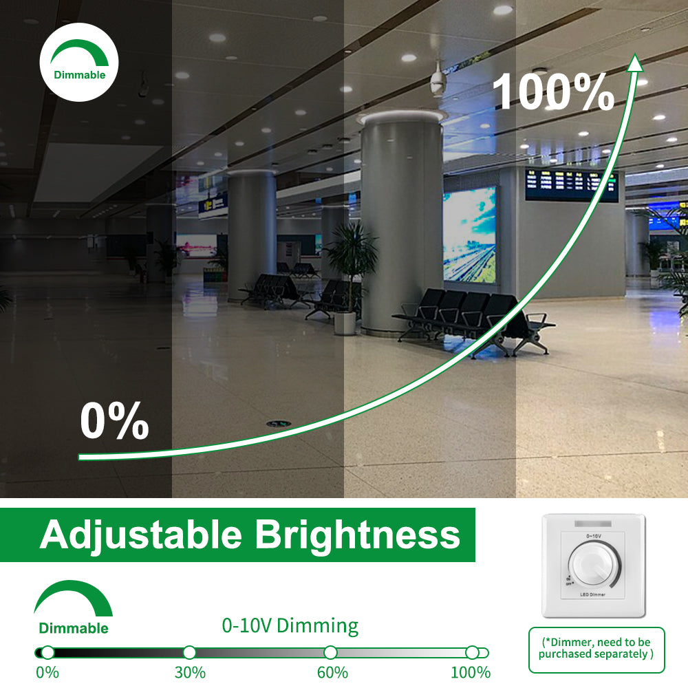 Synvolt Lighting 6 Inch Commercial Downlighting