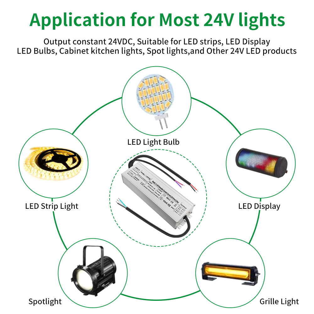 Synvolt Lighting 150W LED Driver