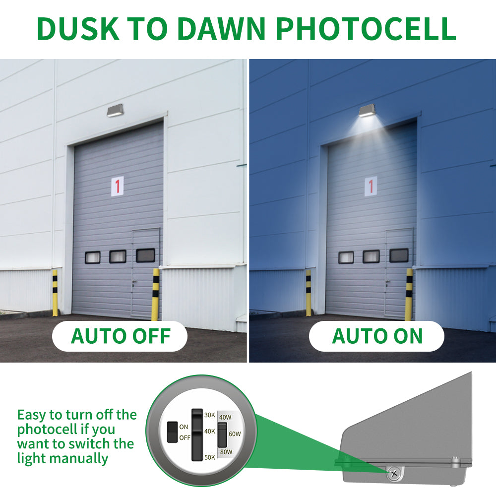 Synvolt Lighting LED Full Cutoff Wall Pack Light