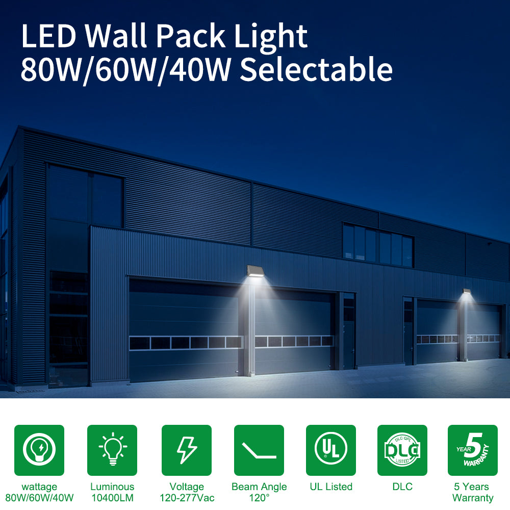 Synvolt Lighting LED Full Cutoff Wall Pack Light