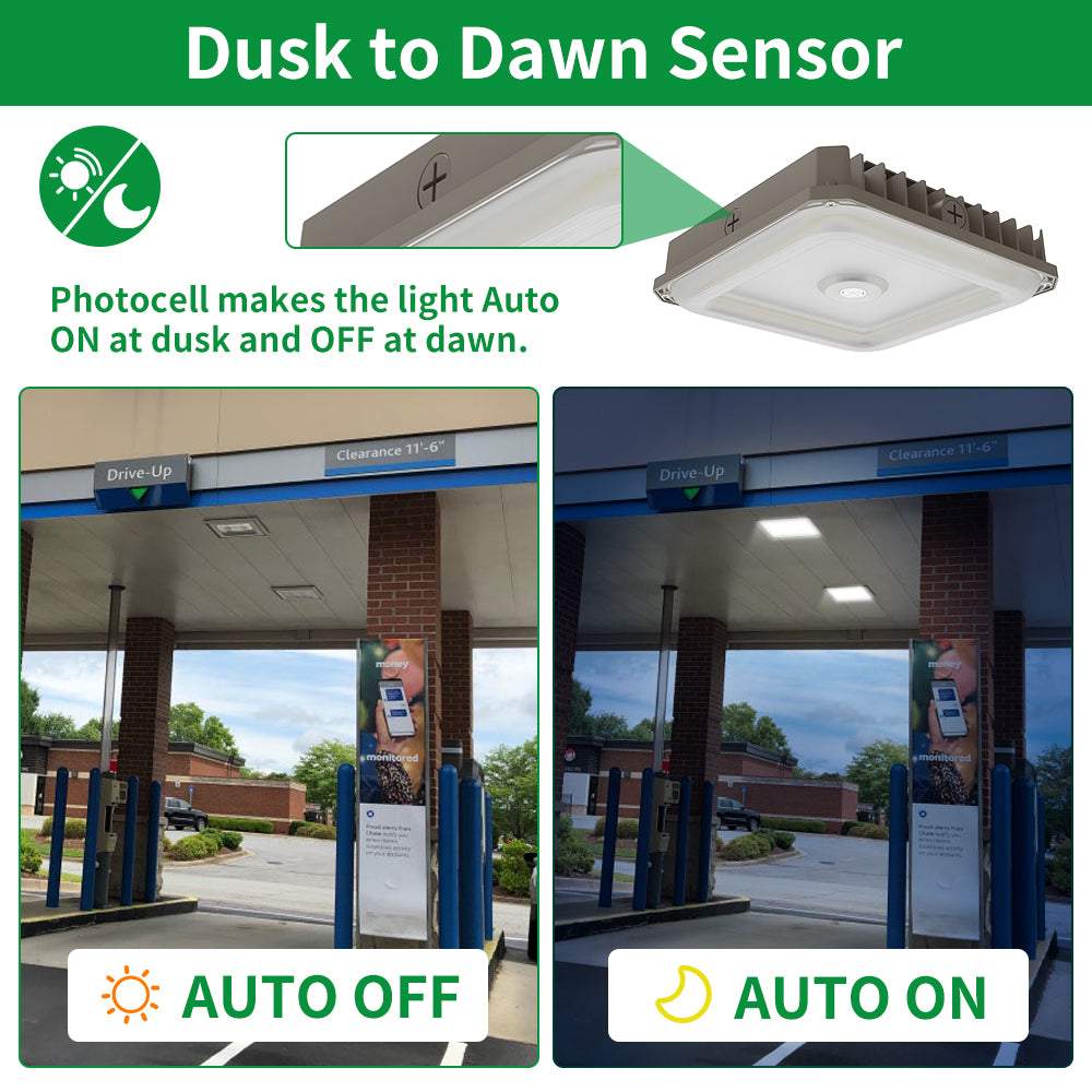 Synvolt Lighting LED Canopy Light