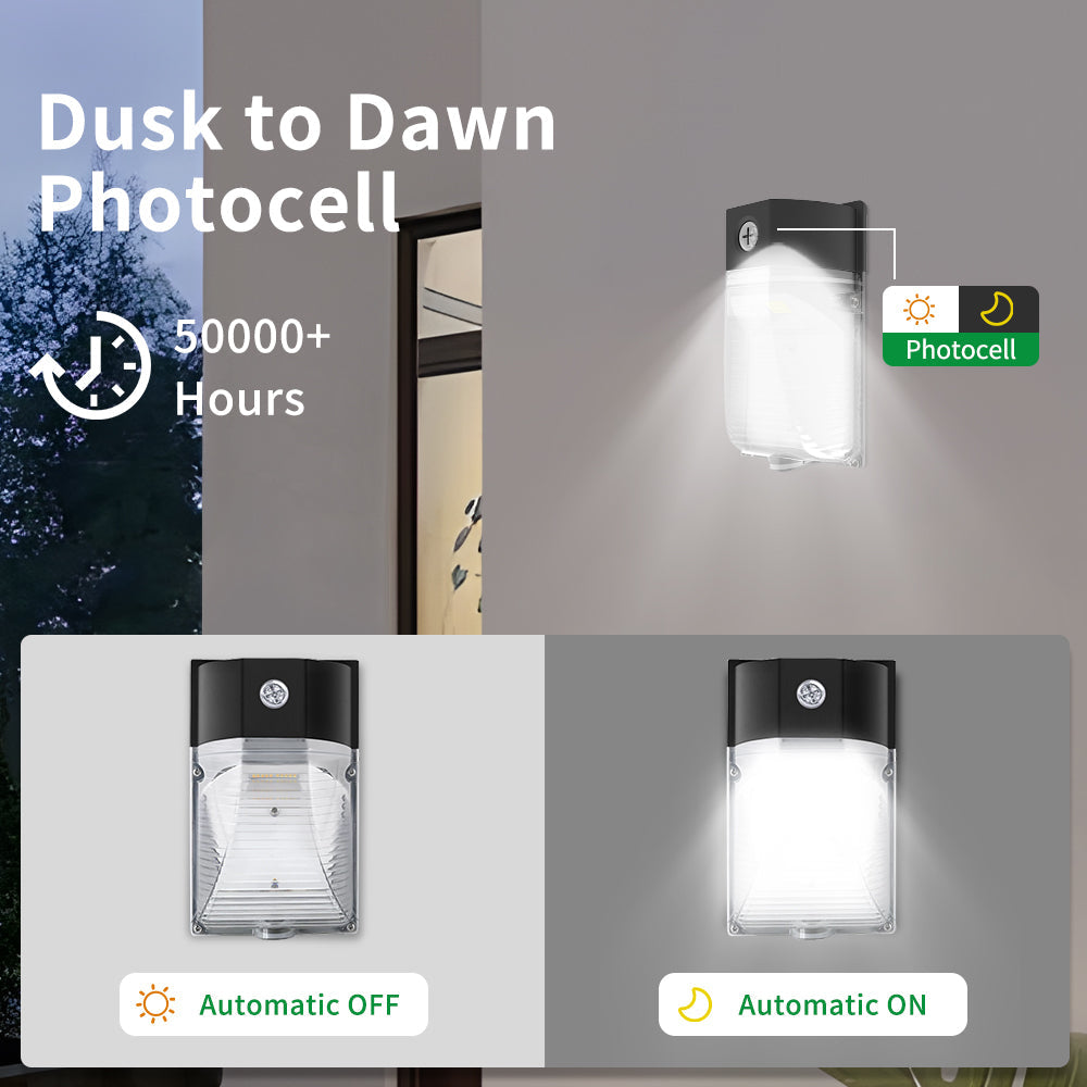 Synvolt Lighting LED Mini Wall Pack Light