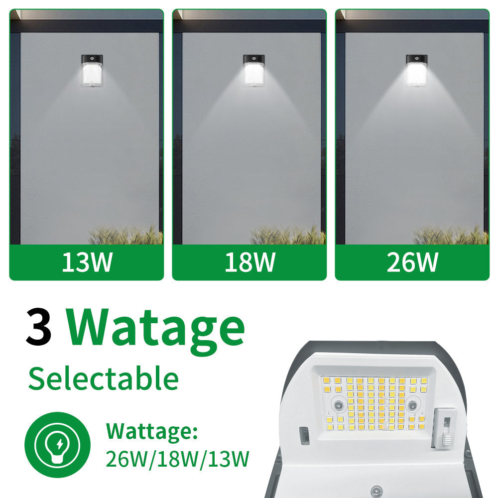 Synvolt Lighting LED Mini Wall Pack Light