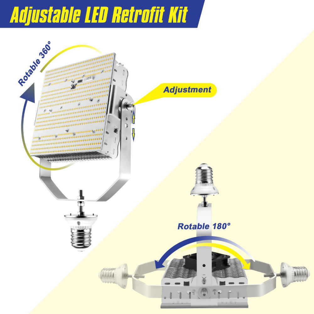 Synvolt Lighting LED Retrofit Kits with Lens