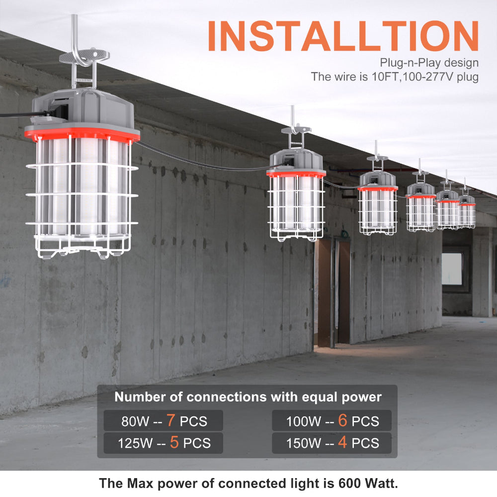 Synvolt Lighting Linkable Temporary Work Light