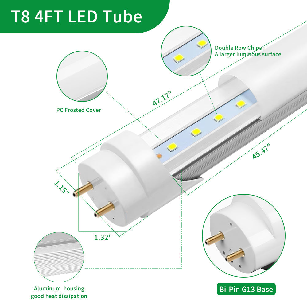 Synvolt Lighting T8 Tube Light Adjustable watts and cct